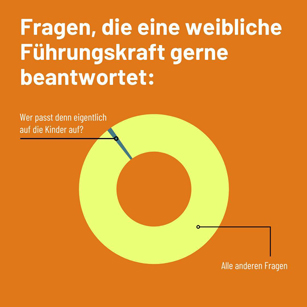 Fragen, die eine weibliche Führungskraft gerne beantwortet